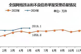 beplay体育在线登录截图2